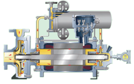 마그네틱 펌프 – Hermetic-pumps Dalian